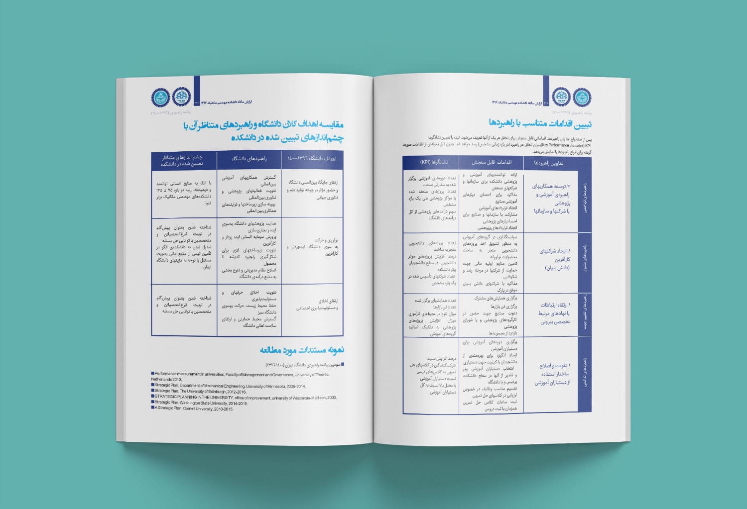 نمونه کار طراحی و صفحه آرایی گزارش عملکرد دانشگاه تهران سال 1396